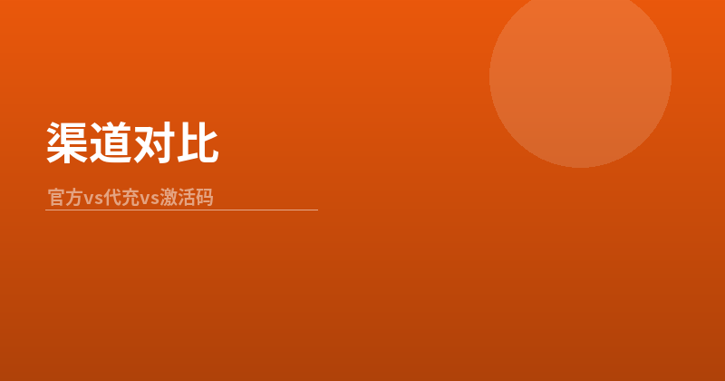 剪映SVIP